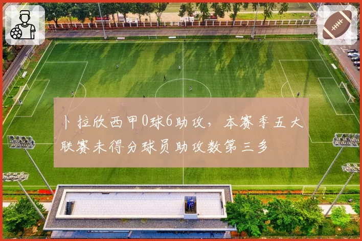 卜拉欣西甲0球6助攻，本赛季五大联赛未得分球员助攻数第三多